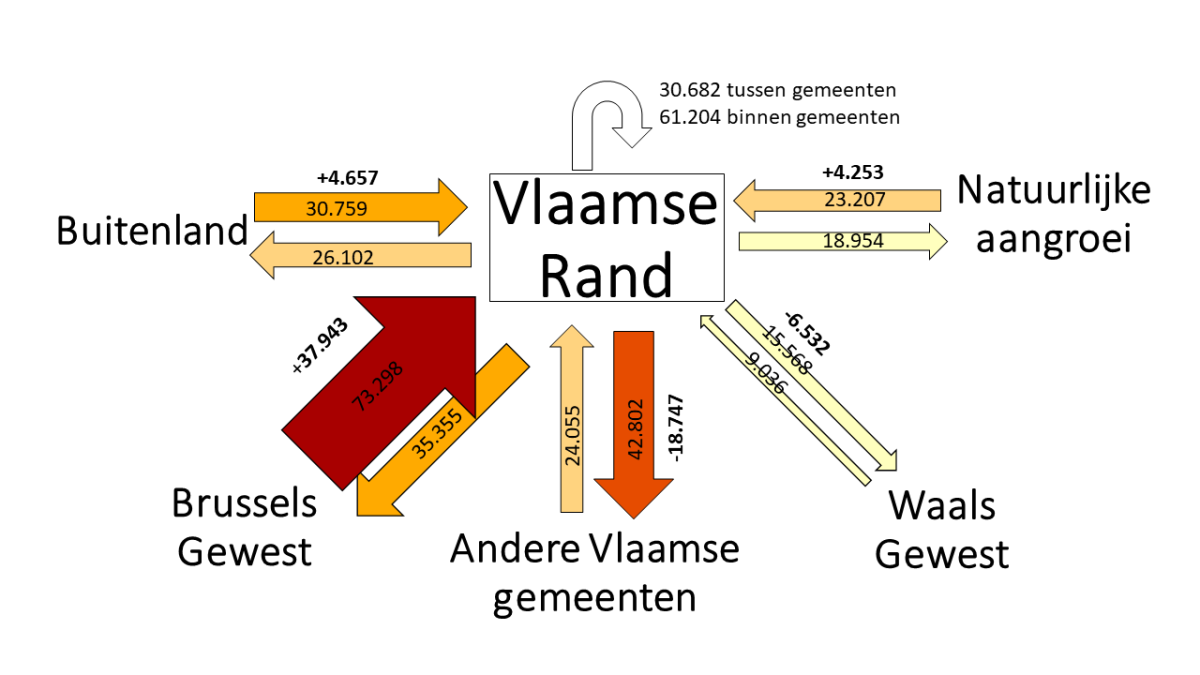 fig3
